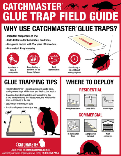 Mouse & Insect Replacement Glue Board