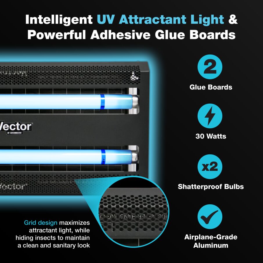 Vector® 30, Matte-Black Finish
