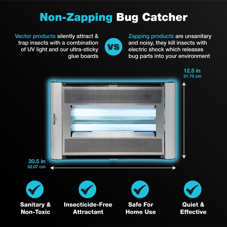 Vector® Plasma Screened