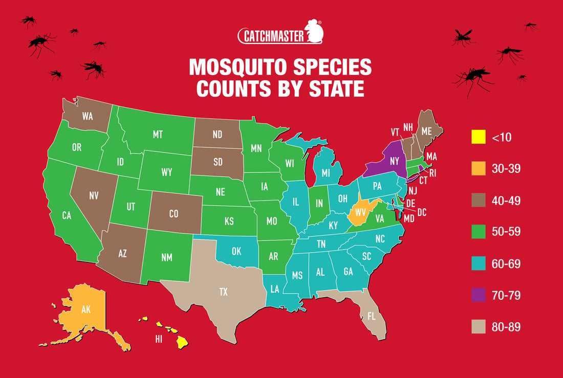 Distribution of Mosquito Species