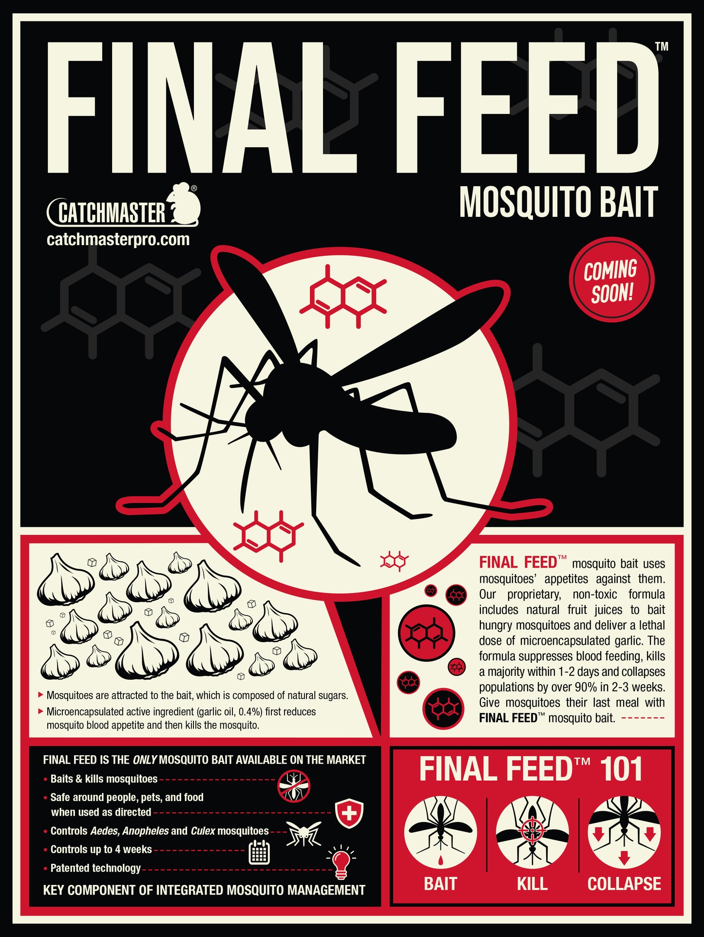 Cebo para mosquitos Final Feed™ 