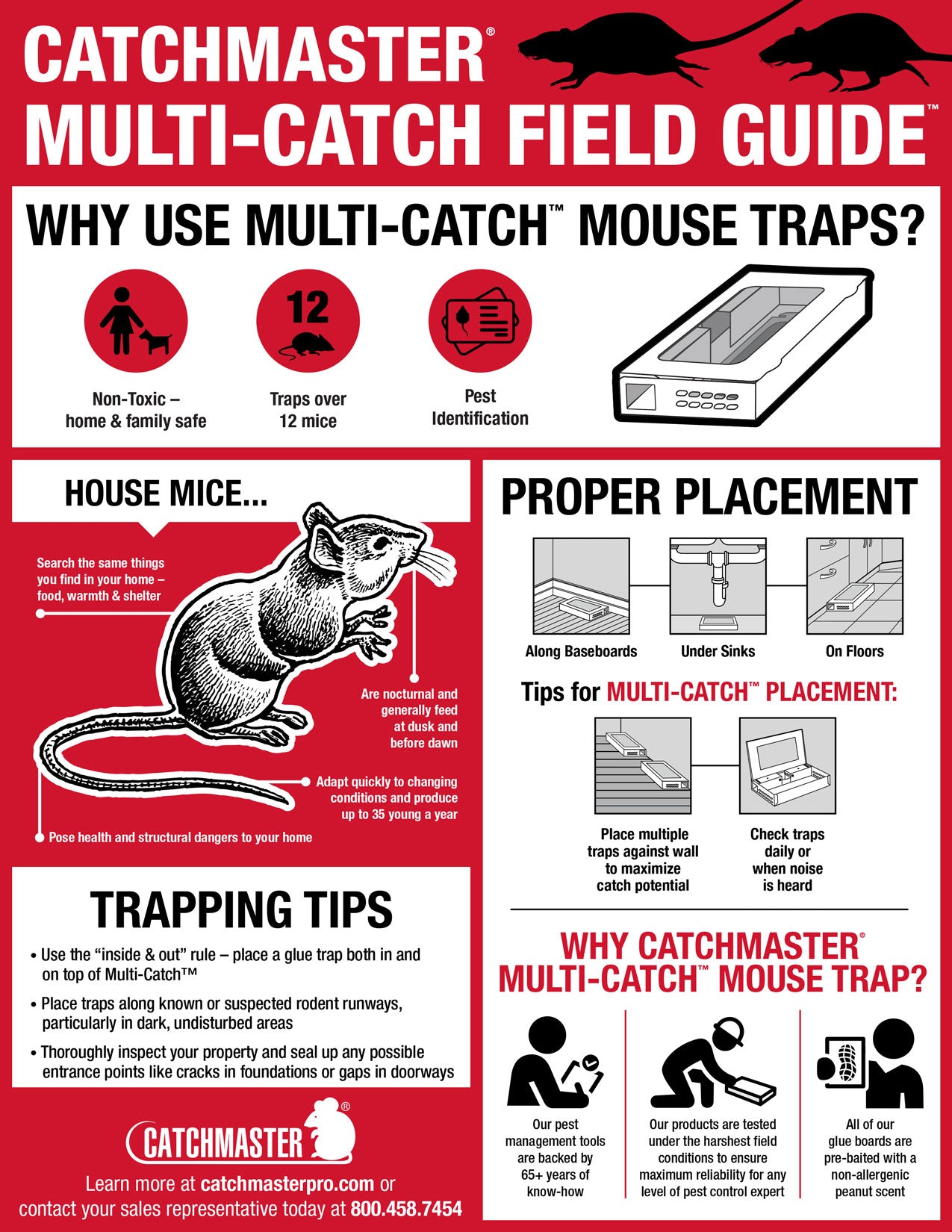 Multi-Catch™ Mouse Trap