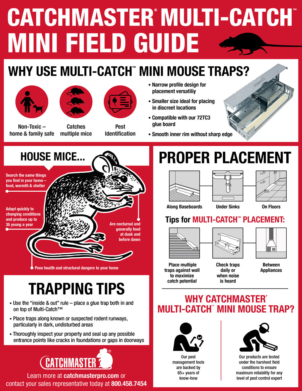 Mini Catch Multi-Catch™ Mini – CatchmasterPRO