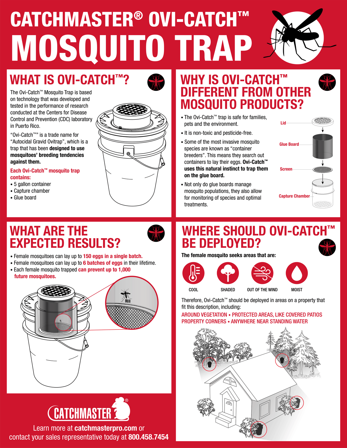 Trampa para mosquitos Ovi-Catch™ AGO 