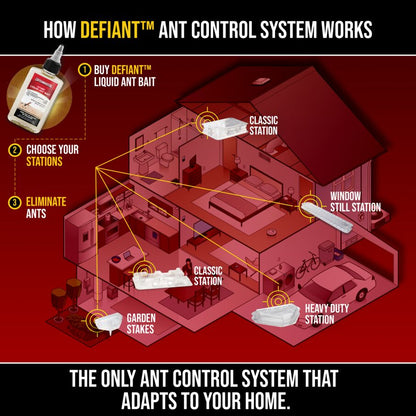 DEFIANT™ Premium Liquid Ant Control