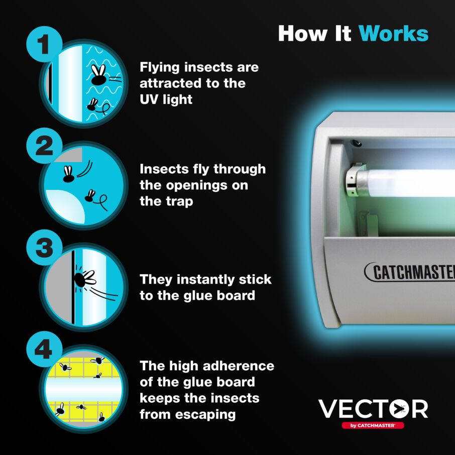Vector Pro Series Flying Insect Electric UV Light Fly Trap