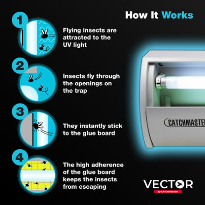 Vector Pro Series Flying Insect Electric UV Light Fly Trap
