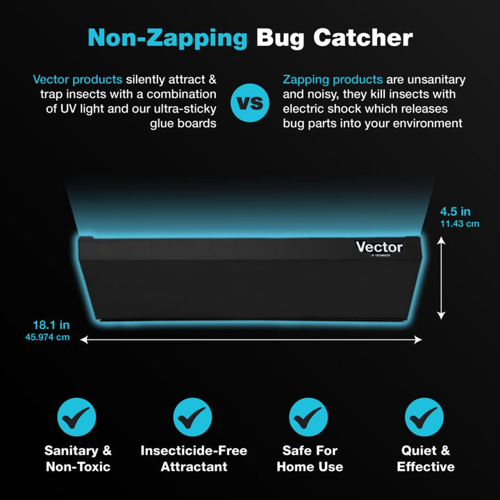 Vector® Fly Lights – CatchmasterPRO