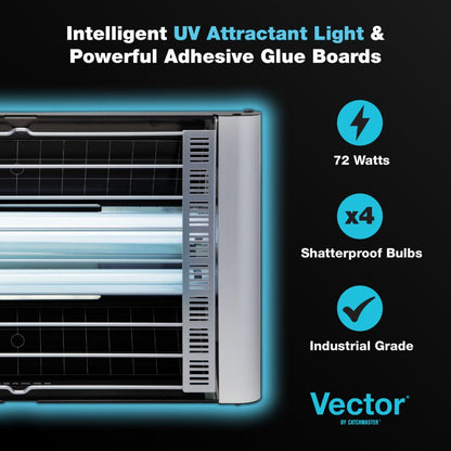 Vector® Plasma Grilled