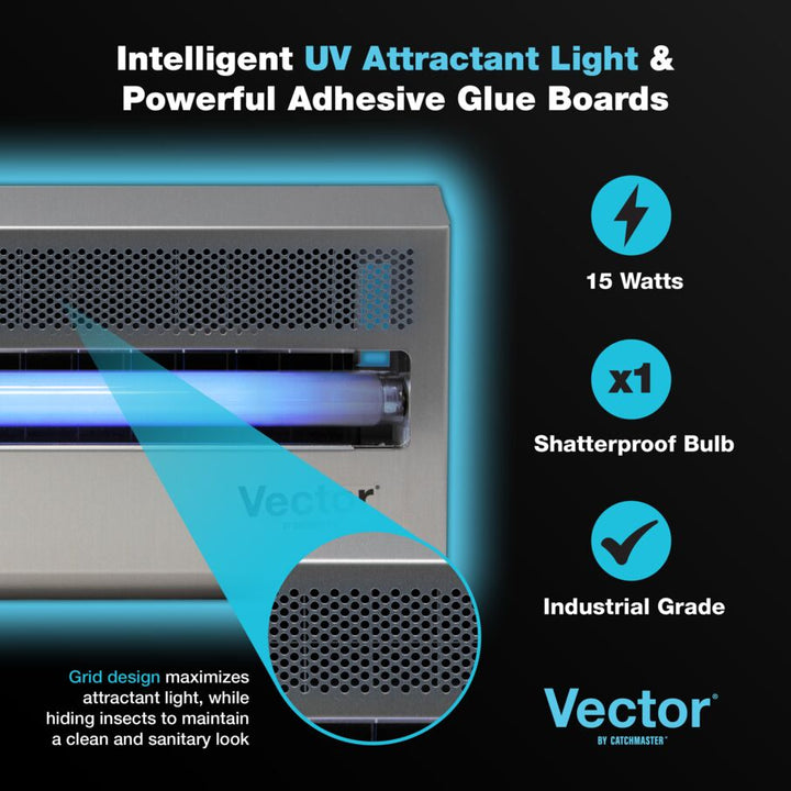 Fly Light Tracking Vector Vector® Fly Lights – CatchmasterPRO